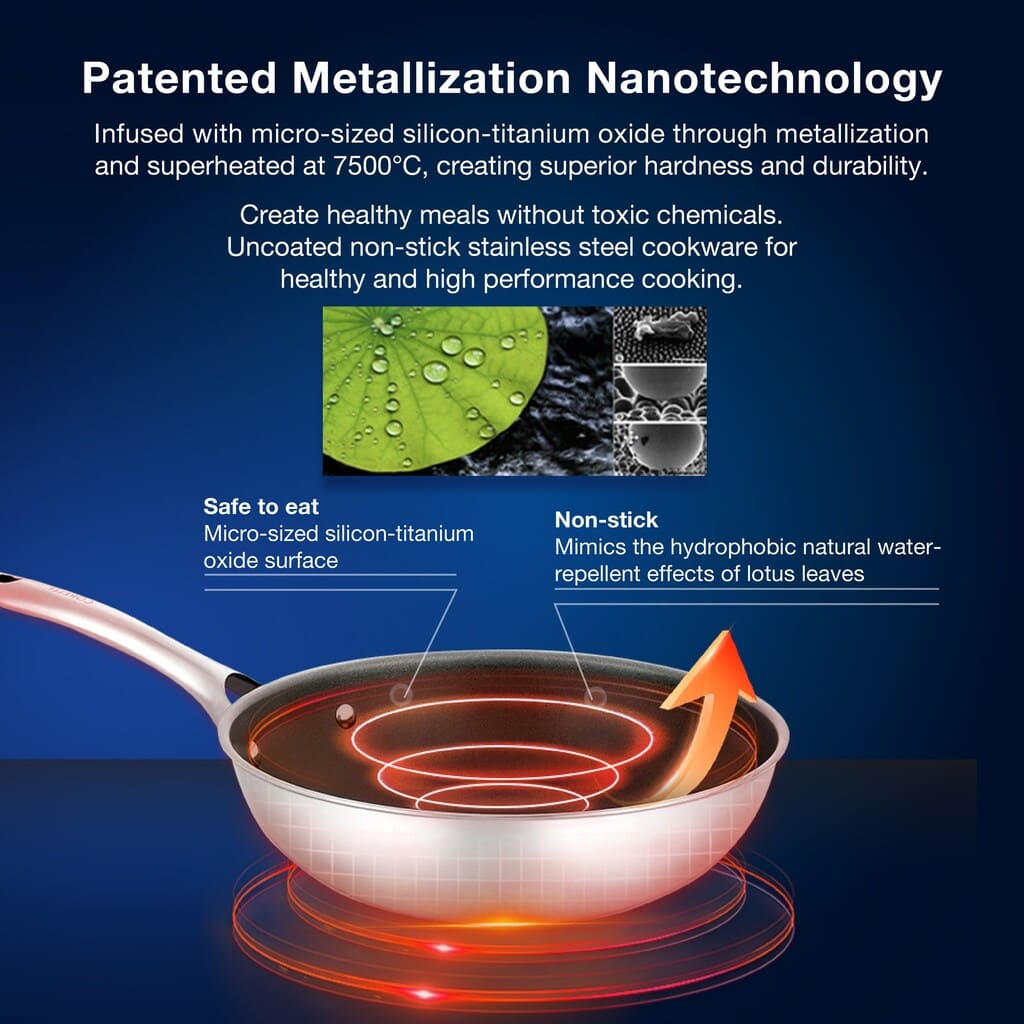 Corelle duranano patented technology of metallization