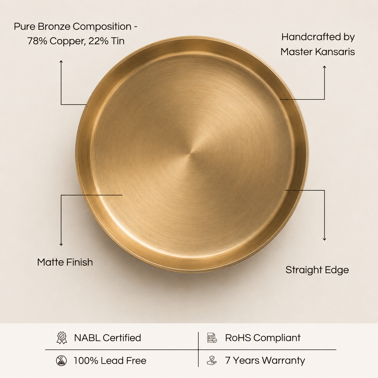 Classic Kansa Thali, Bronze Dinner Plate, 12.10 inch (30cm)