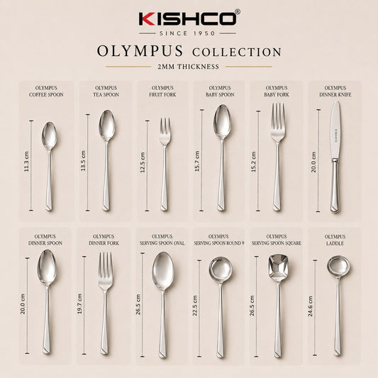 Kishco Olympus Baby Spoon specifications