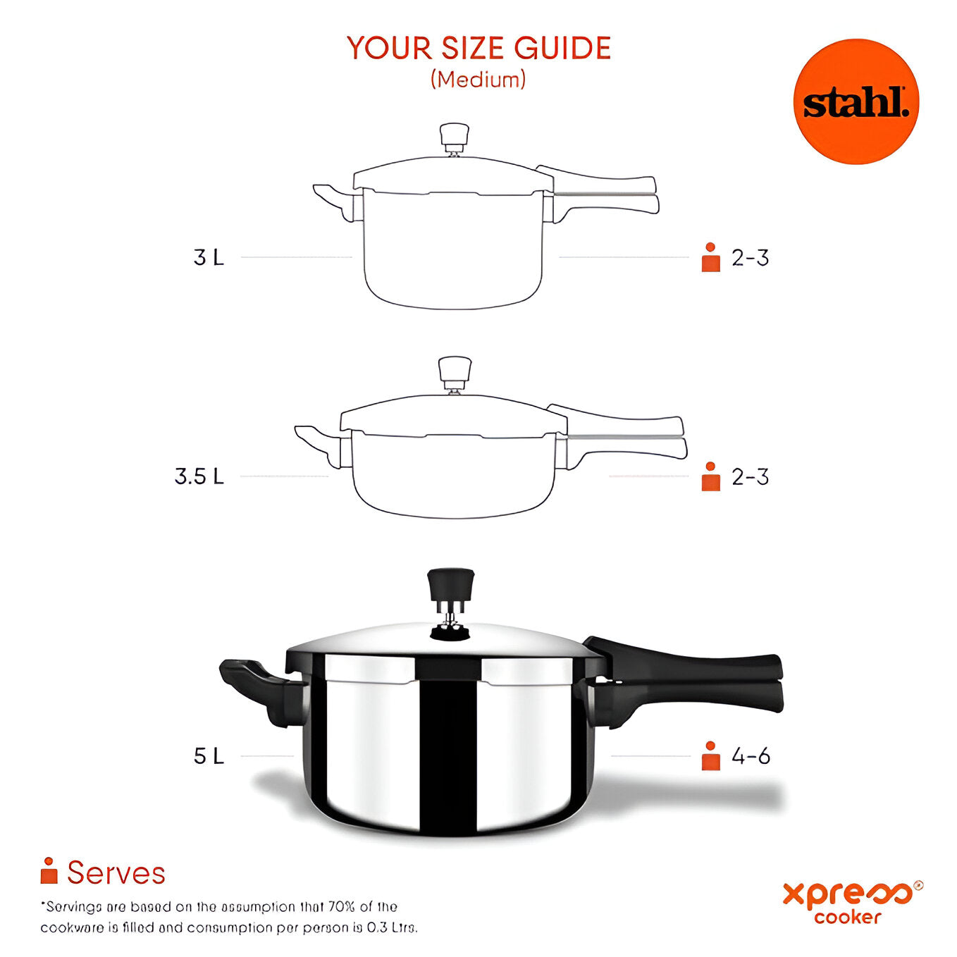 Stahl Xpress Triply Pressure Cooker 5 liters Belly with ergonomic handle for efficient cooking