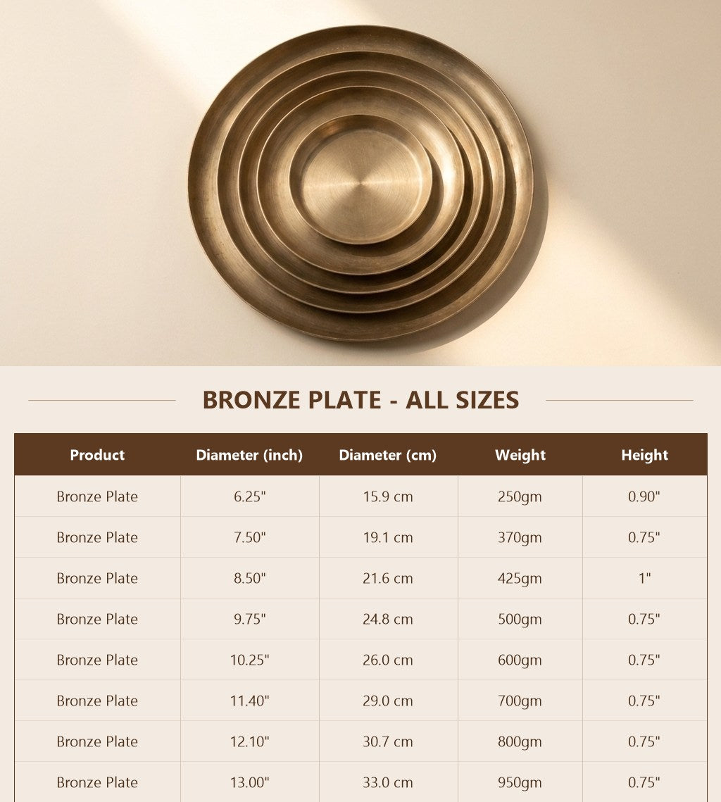 Bronze Kansa Plate all sizes - diameter, weight and height chart