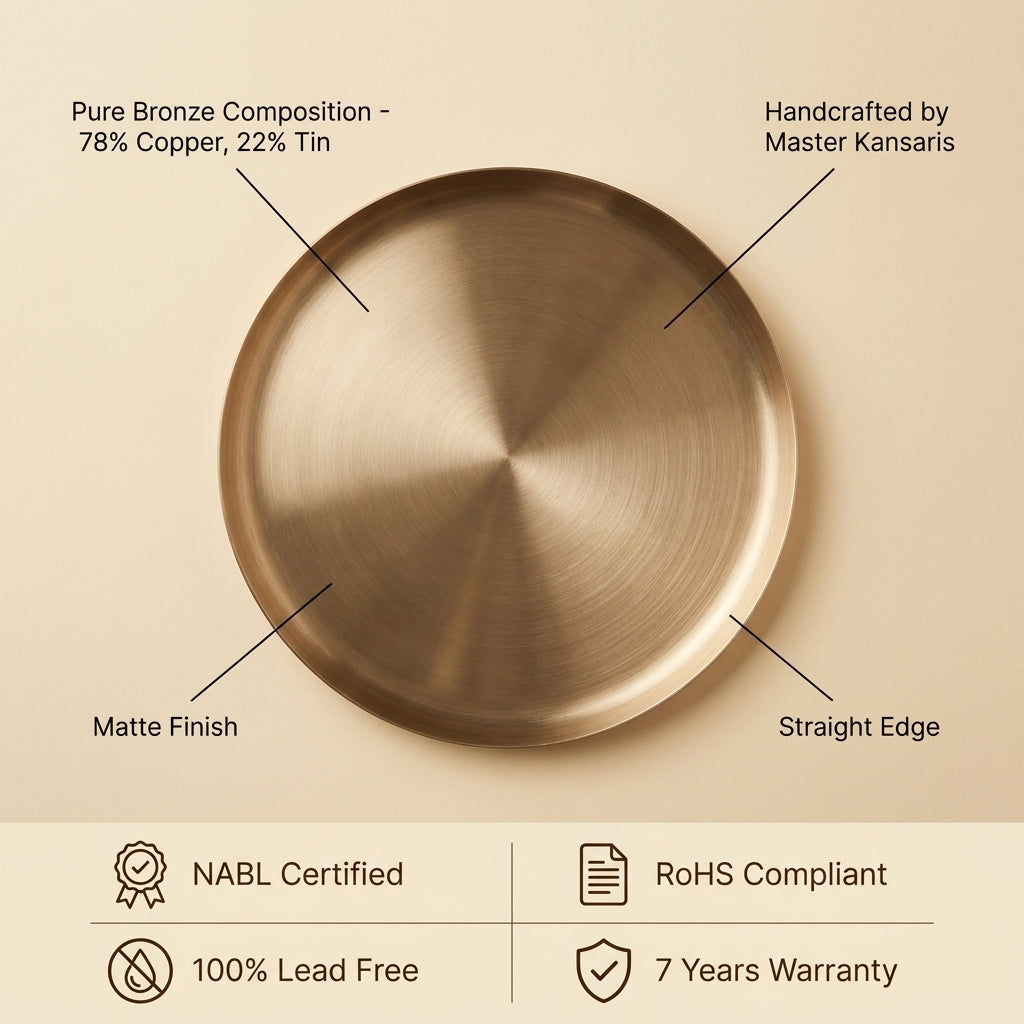 Bronze Kansa Plate features - 78% copper 22% tin, handcrafted, matte finish, straight edge