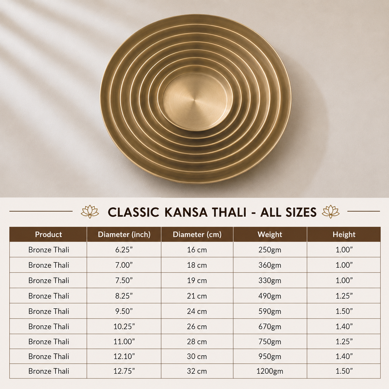 Classic Kansa Thali, Bronze Dinner Plate, 7.5 inch (19cm)