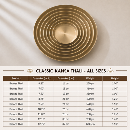 Classic Kansa Thali, Bronze Dinner Plate, 7.5 inch (19cm)