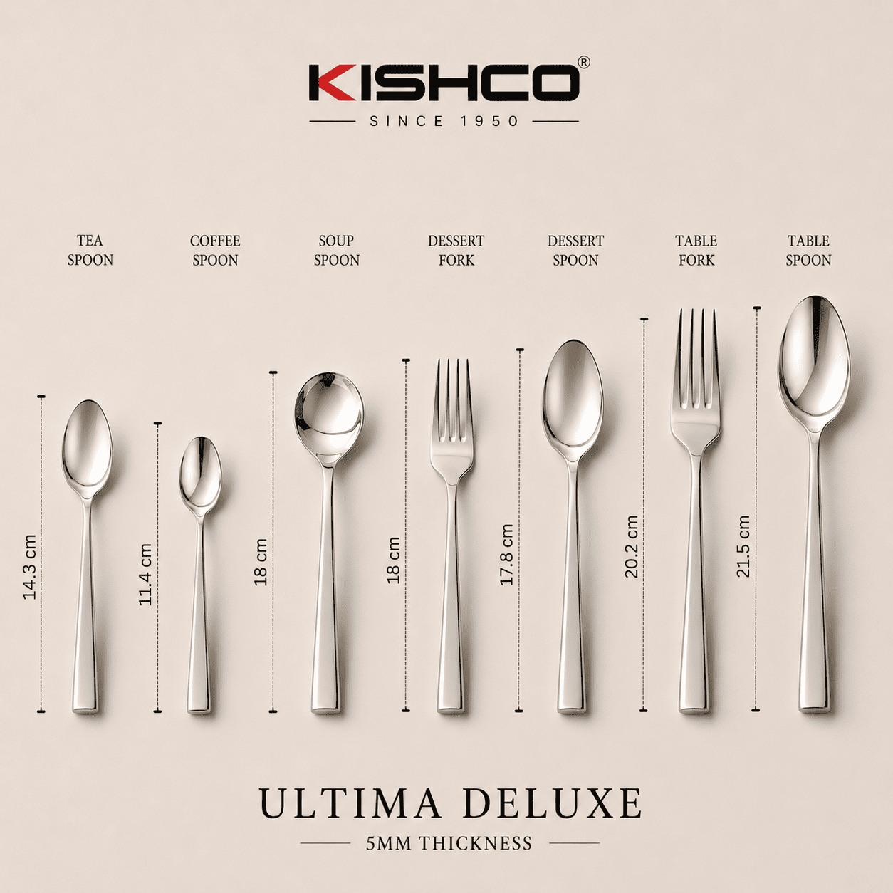 Kishco Ultima Deluxe specifications