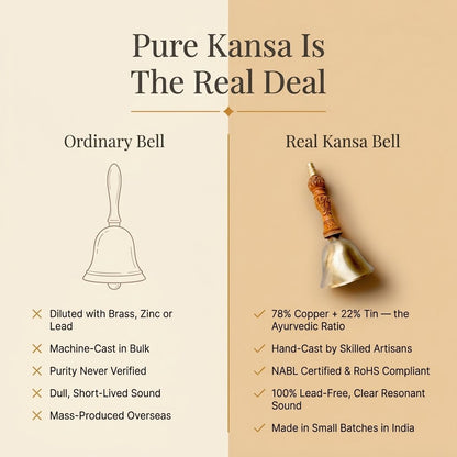 Real Kansa bronze bell versus an ordinary bell comparison