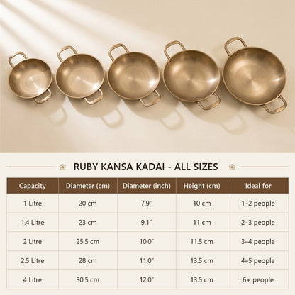 Ruby Kansa Kadai all sizes - 1, 1.4, 2, 2.5 and 4 litre size chart