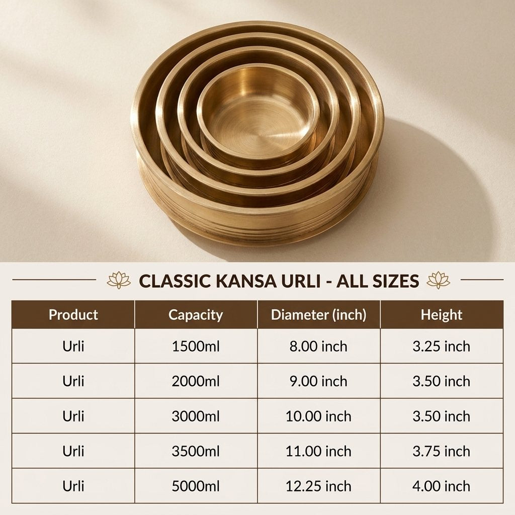 Classic Kansa Urli size chart — all sizes from 1500ml to 5000ml with capacity, diameter, and height
