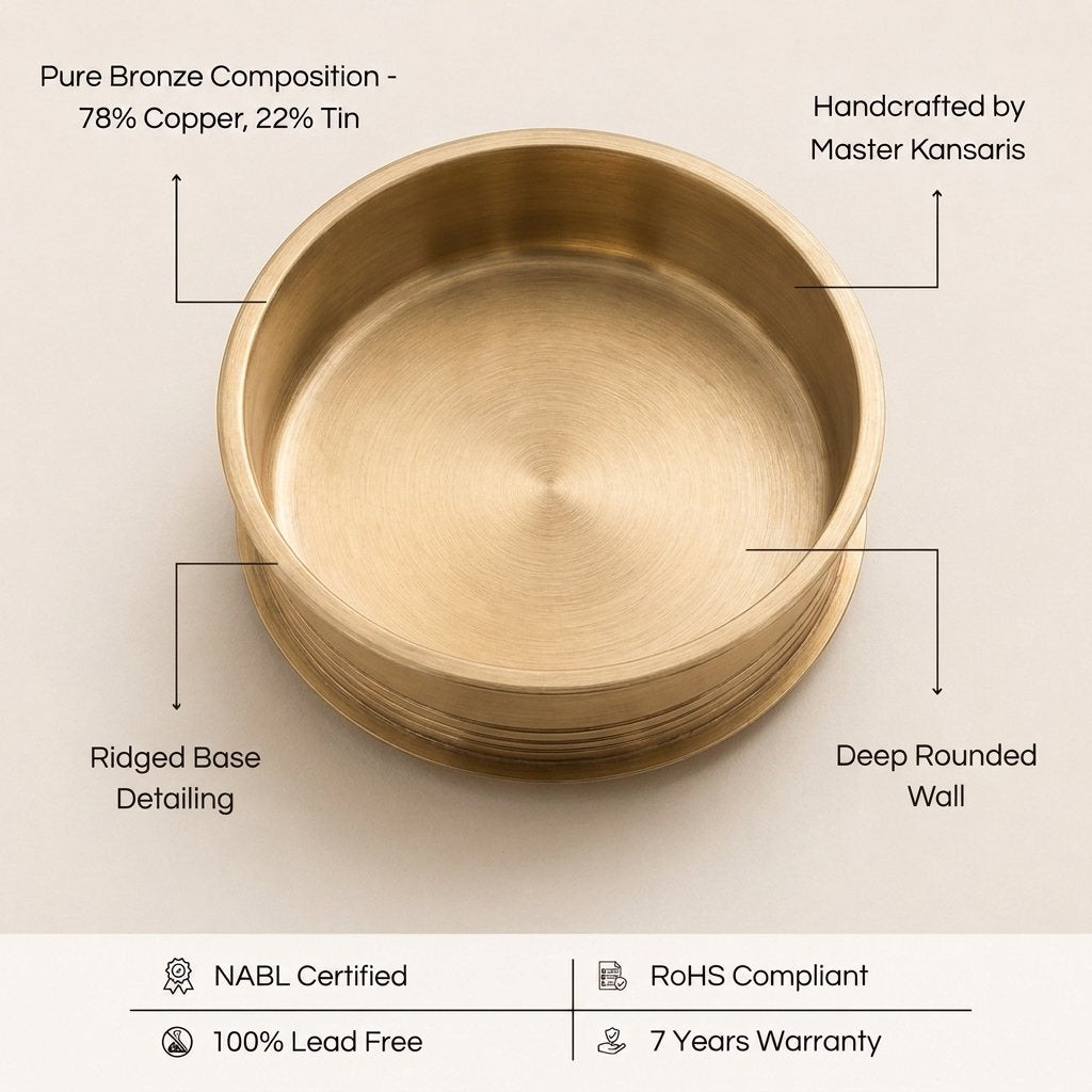 Kansa Urli features — pure bronze composition, handcrafted by master kansaris, ridged base detailing, deep rounded wall